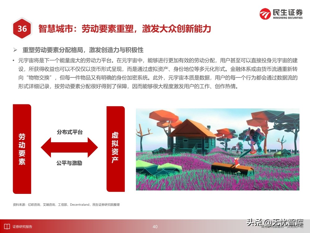 2030年的元宇宙产业
