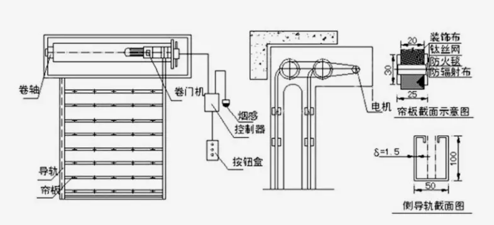 最新消防验收指导手册/现场查验技巧