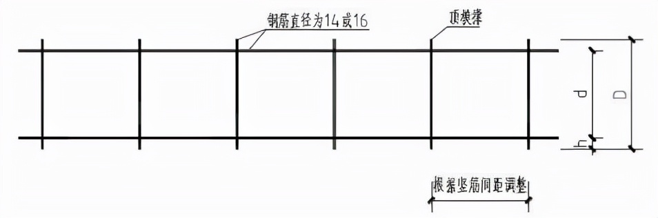 成品保护三大原则及成品保护基本制度