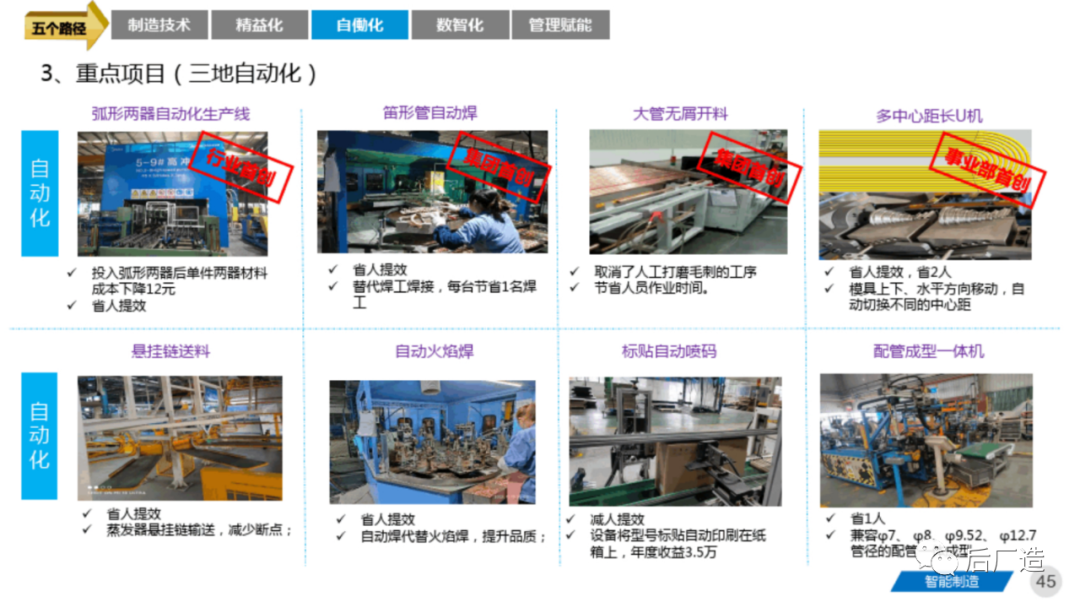81页智能制造工厂三年规划完整方案（可下载）