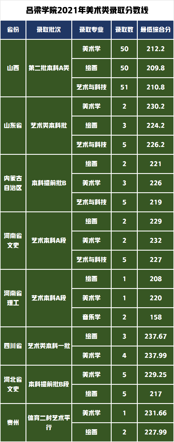 《简明中国古代史》_简明中国古代史_简明中国古代史笔记