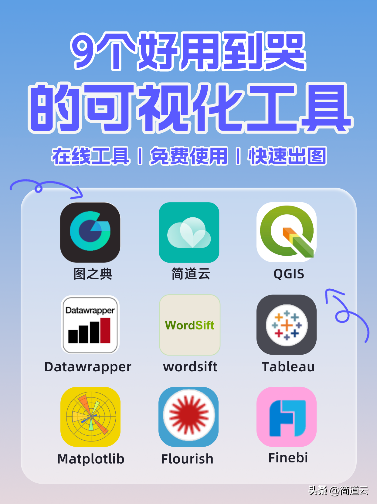 9个好用到哭的可视化工具，还不收藏