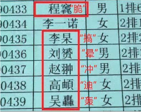 小学生"奇葩"名字走红,连名带姓一共103画,连老师也不认识