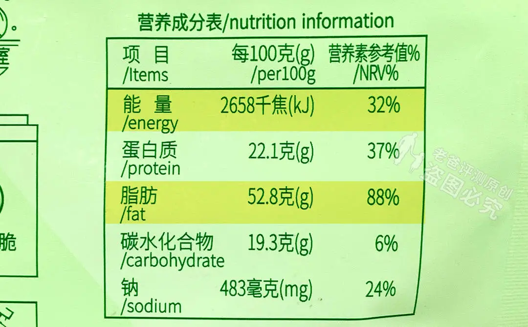 越吃越胖的十种迷惑零食，快看看你吃了没？
