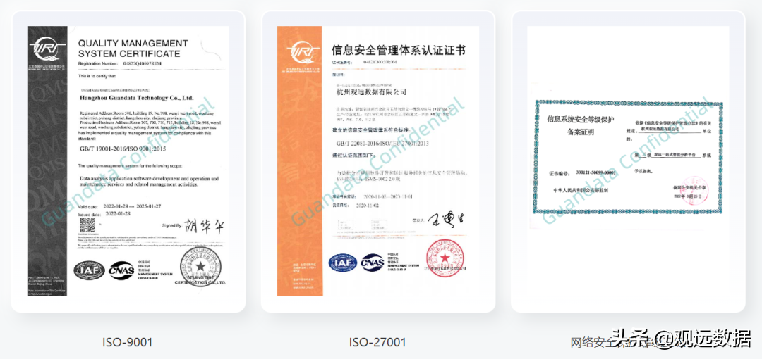 通过信创环境测评！观远数据获“可信大数据”产品能力认证