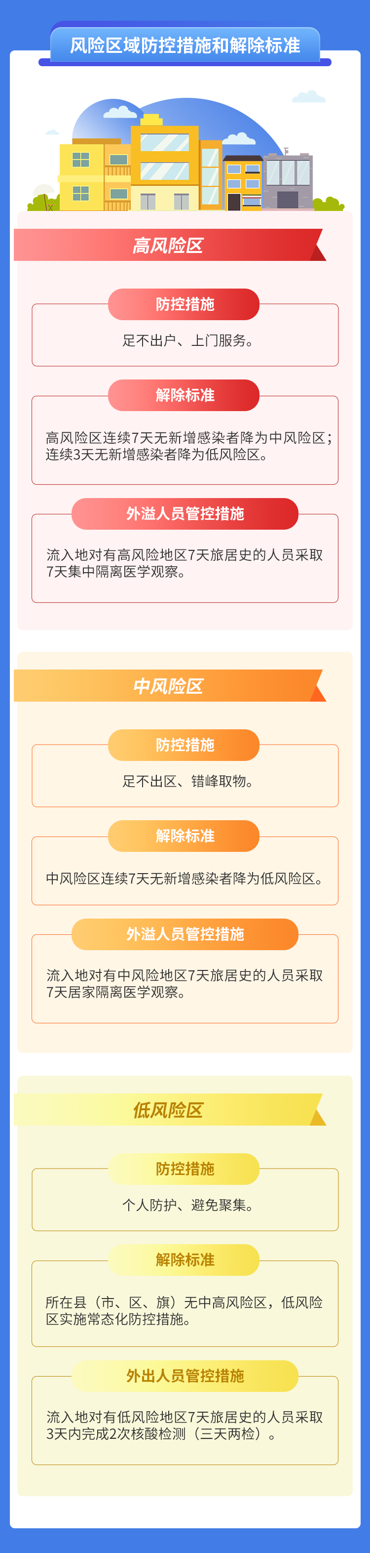 ͹״׷طھŰ棩