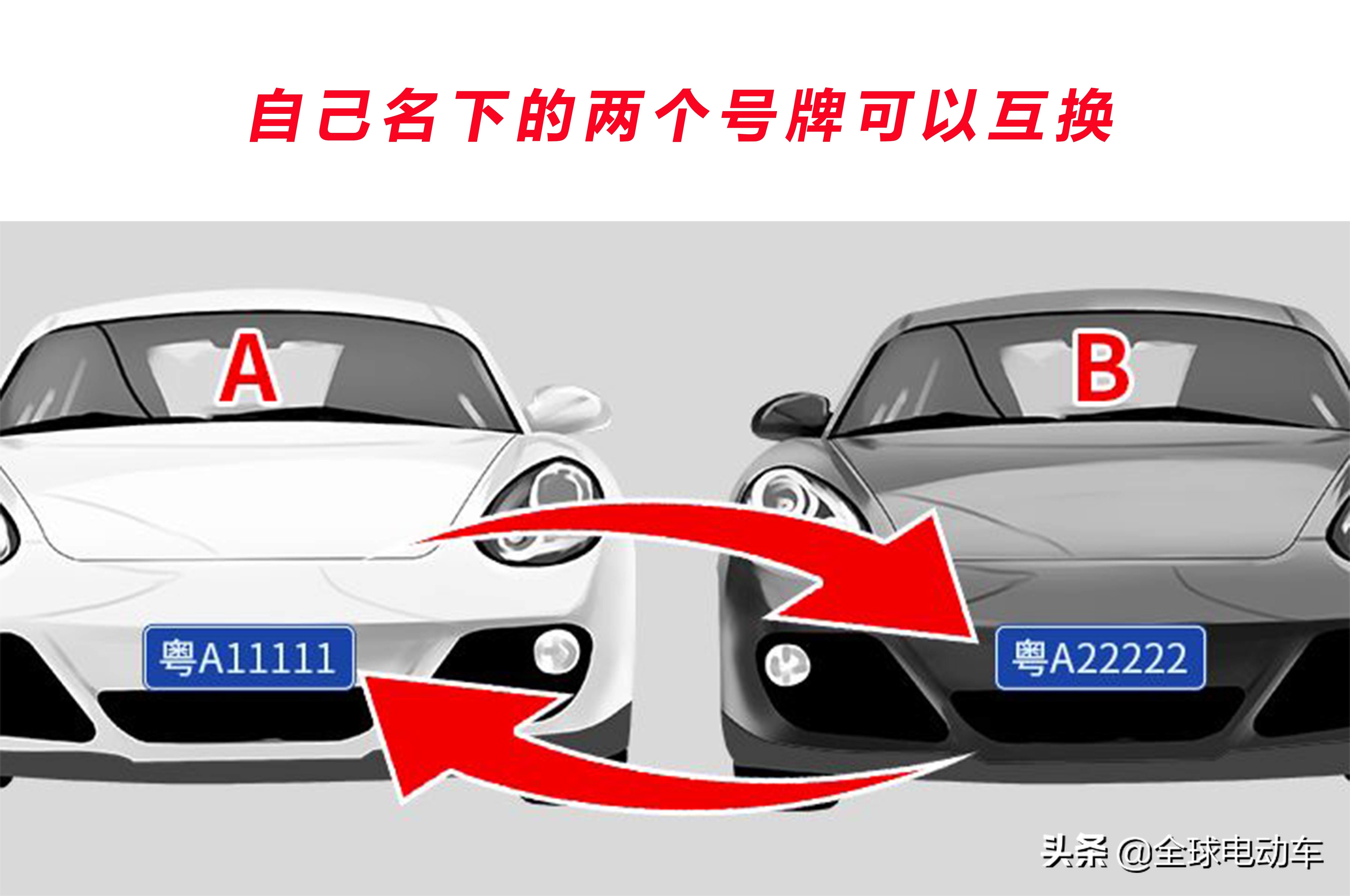 4月1日起，机动车实施“3+2”新规，自己两车牌可互换、全国通检