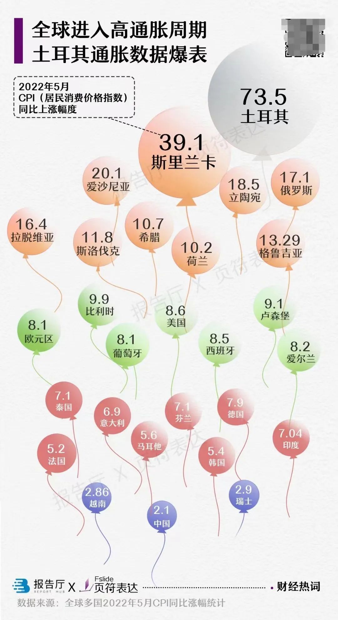资本大逃杀正在横扫一切