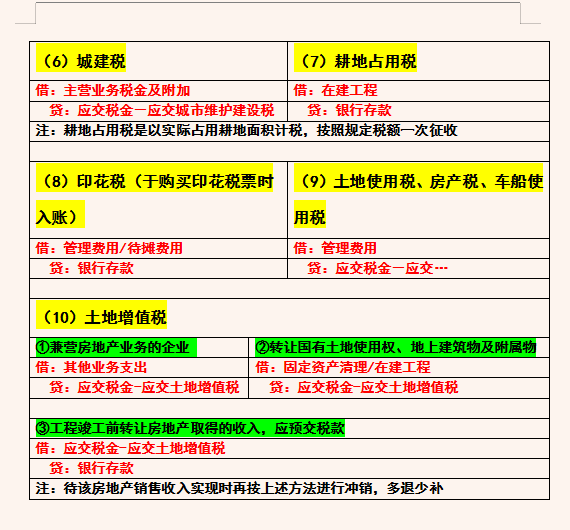 为什么老会计不愿意带新人，连基础的会计分录都不会，真心地累