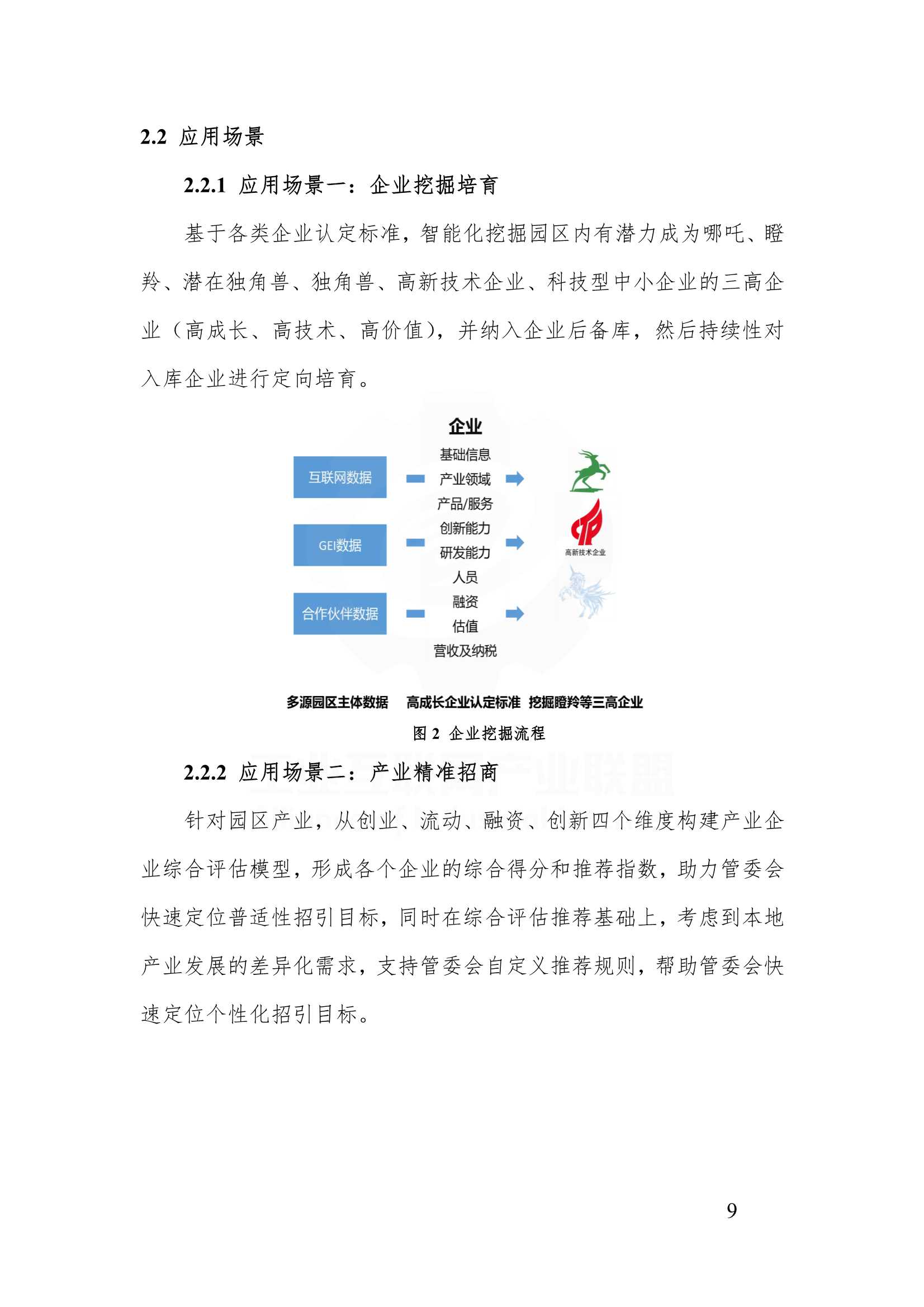 2021年工业互联网园区解决方案集