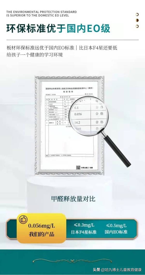 哈九博士：为什么我们对自己的产品如此自信？就因为货真价实