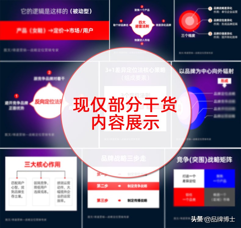 如何做落地的品牌营销策划？重点：你缺的是这十大核心策略