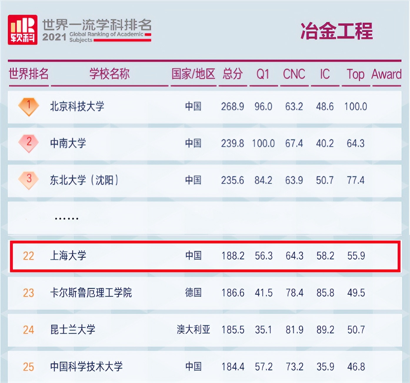 一部百年经典如何成书？上海大学：直脊梁盛内芯，以笔为剑竞风流