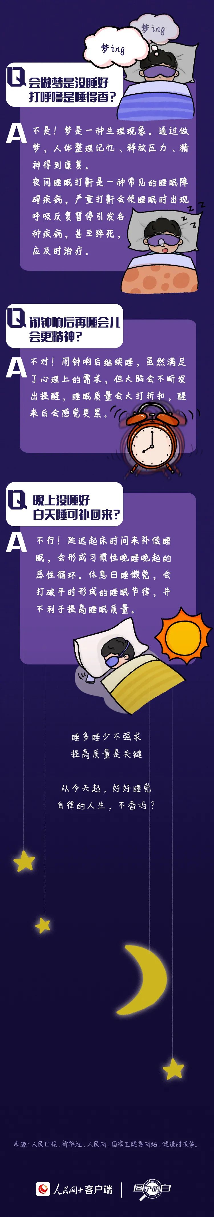 熬夜，為啥總戒不掉？