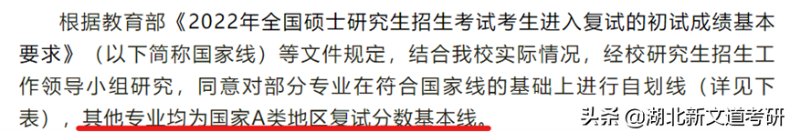 一志愿常年招不满，艺术考研强烈推荐这几所院校