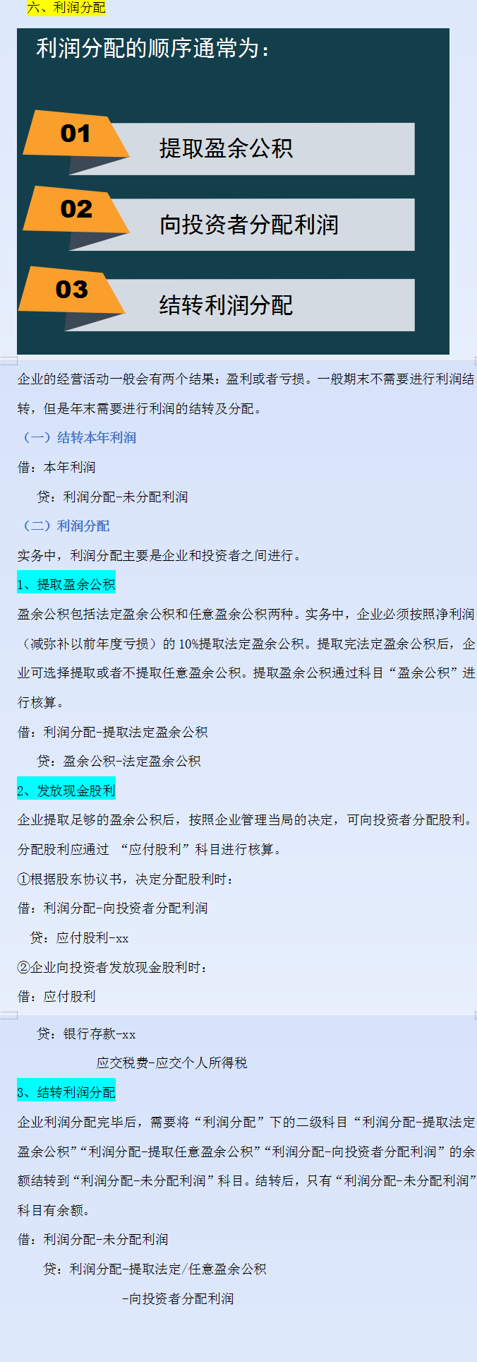 @财务人员：会计期末涉及到的账务处理会计分录大全，供参考