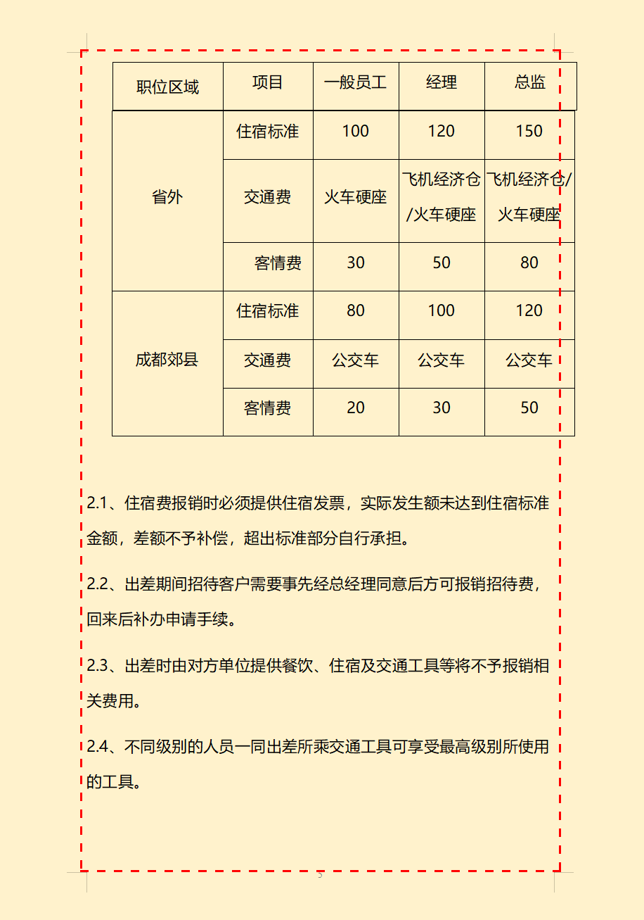 看完27岁刘会计的公司费用报销制度，才明白老板为啥给她涨薪了