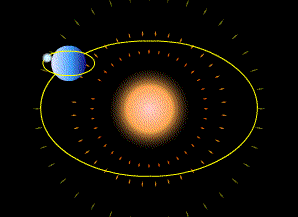 地球每秒630公里在宇宙中飞奔，目的地在哪？科学家给出了答案