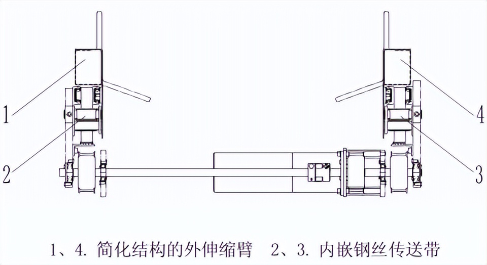 密集存储穿梭车伸缩货叉的设计研究