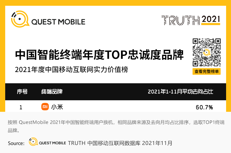 中国移动互联网(中国移动互联网套餐2021)
