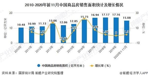 14亿的中国人里面，有多少人目前是负债的状态？
