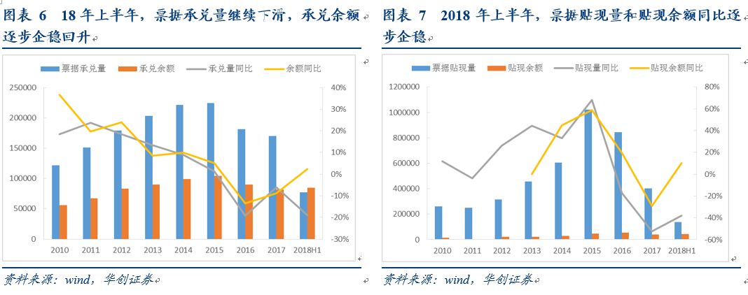 票据入门手册 | 票据业务搞不懂？看完这篇变专家