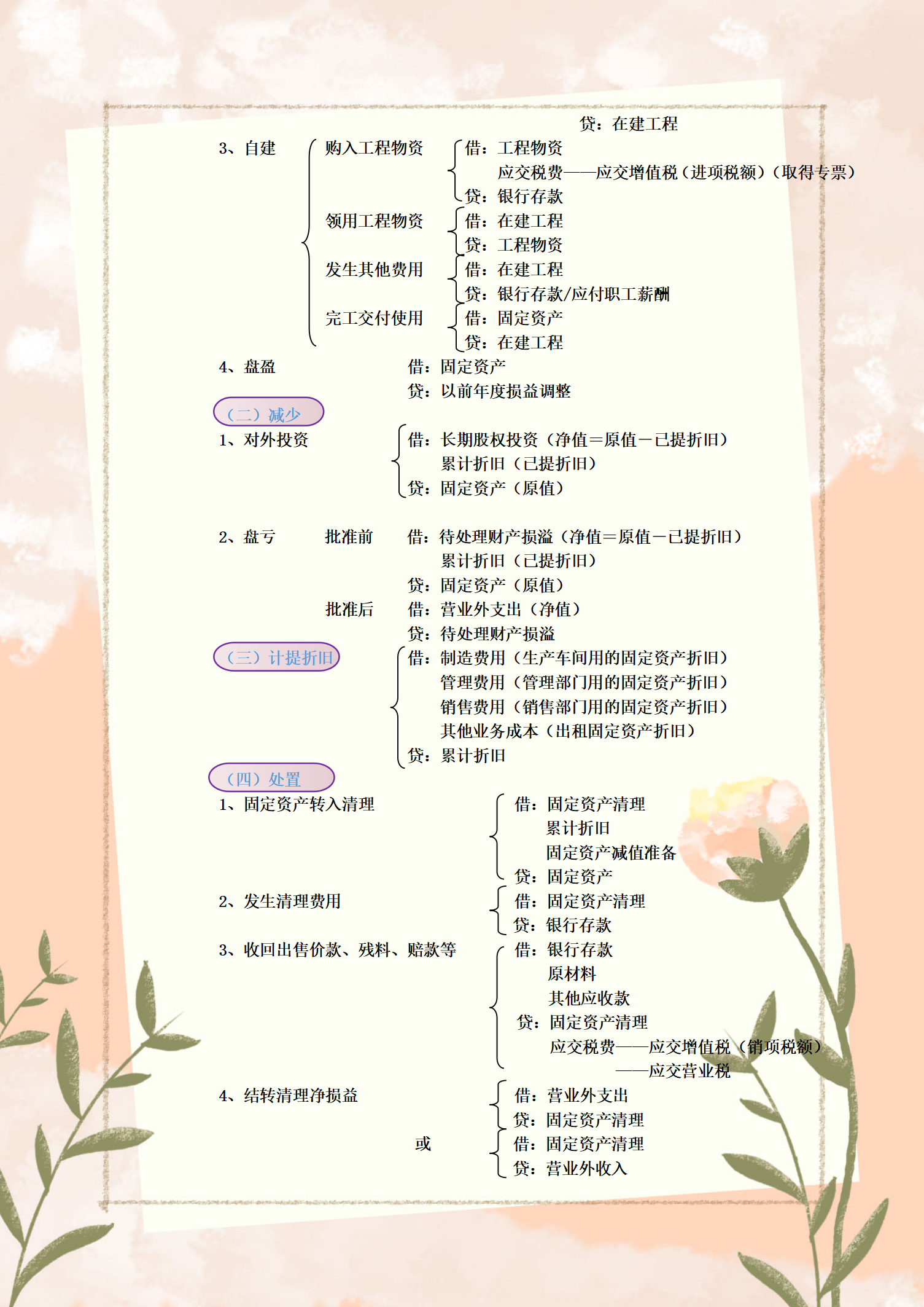 “鬼才”会计王姐，把330个会计分录分类汇总，真的是好记又好用