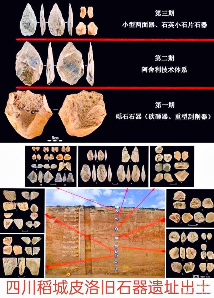 黃鎮山：歷史玩笑“西方智人吃掉中國古人”