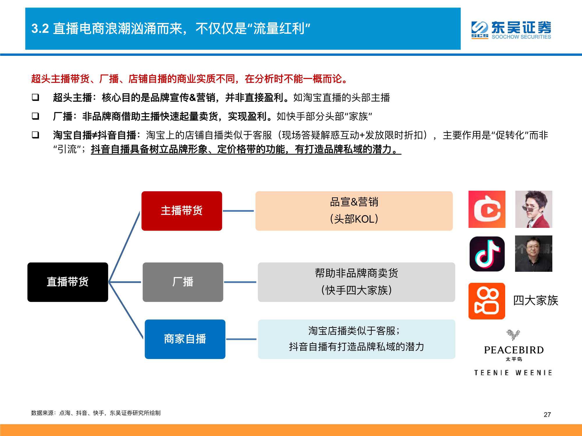 2022零售行业策略：消费品掘金三战法（深度）