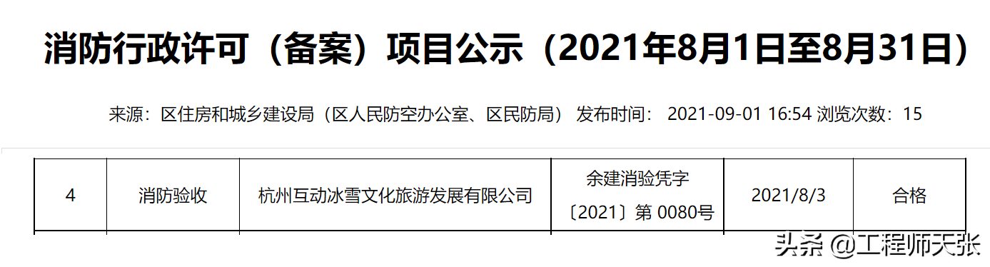 突发，杭州冰雪大世界火灾！室内冰雪活动场所也能着火，怎样逃生