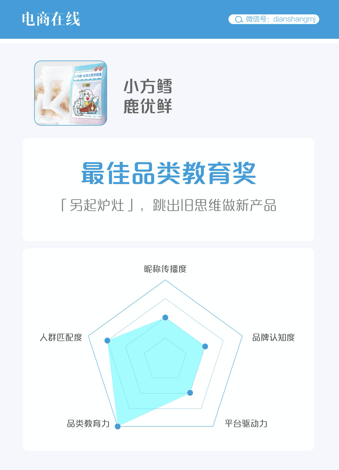 品牌间PK起名大法，背后是在天猫的研发创新