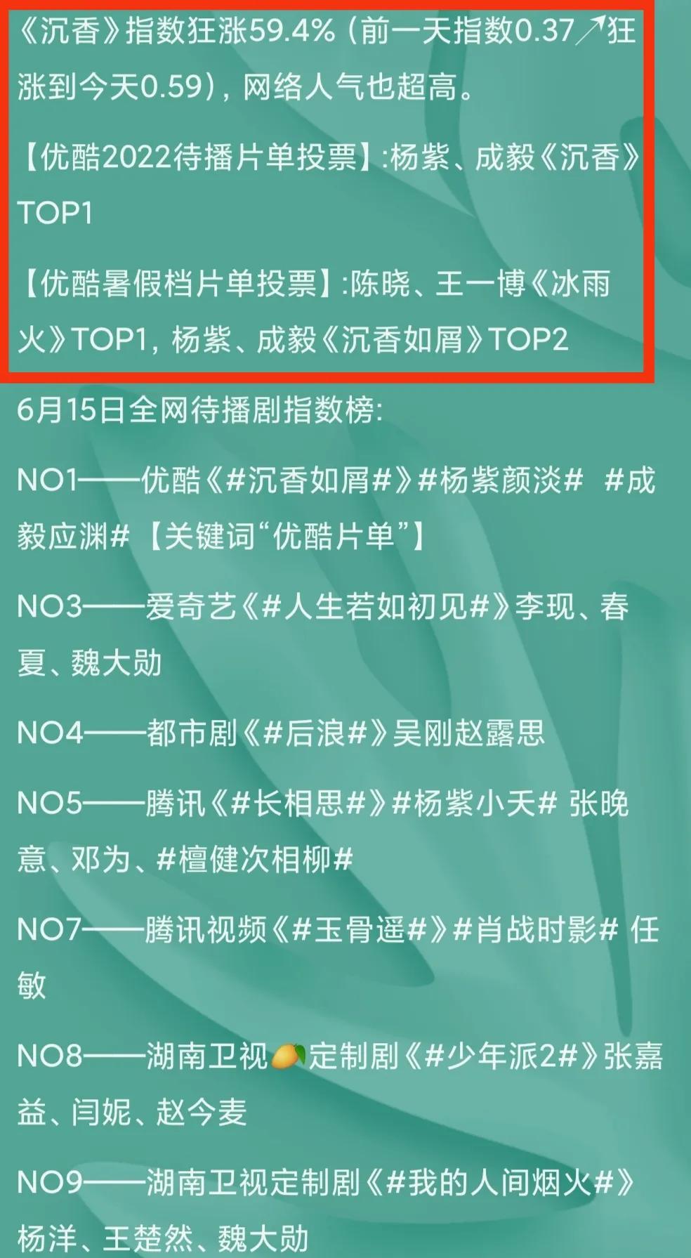 景气丨刘亦菲《梦华》网络新词引起关注，《沉香》指数狂涨并夺冠