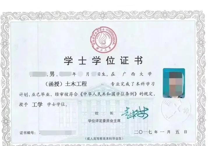 函授本科，有沒有學(xué)士學(xué)位