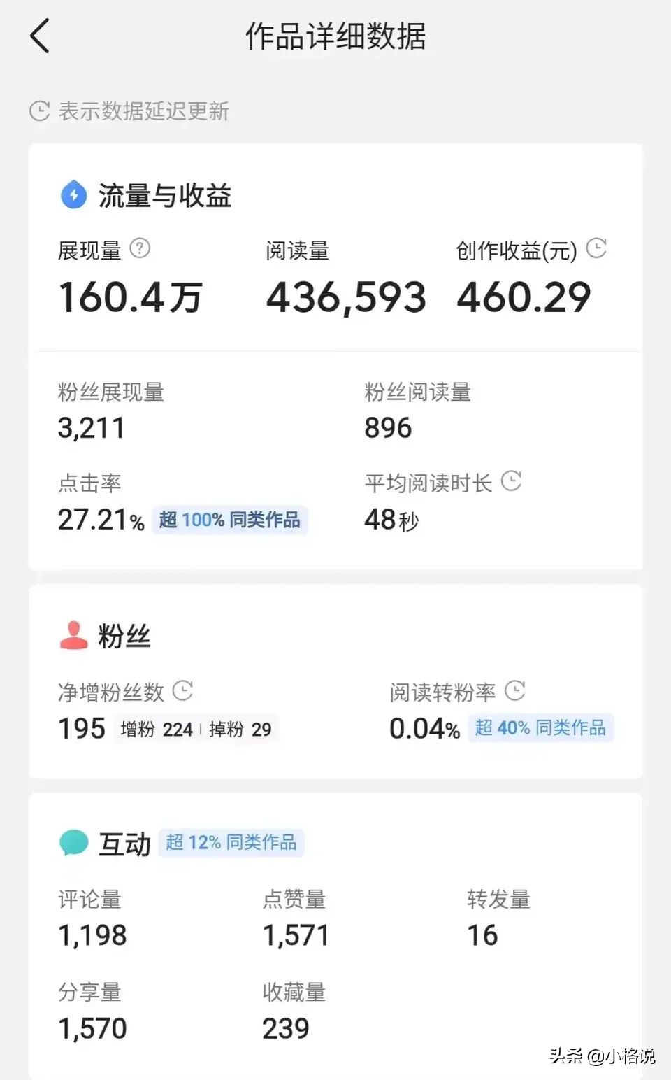 嗨省课堂：如何发微头条赚钱？还不知道的点进来我教你