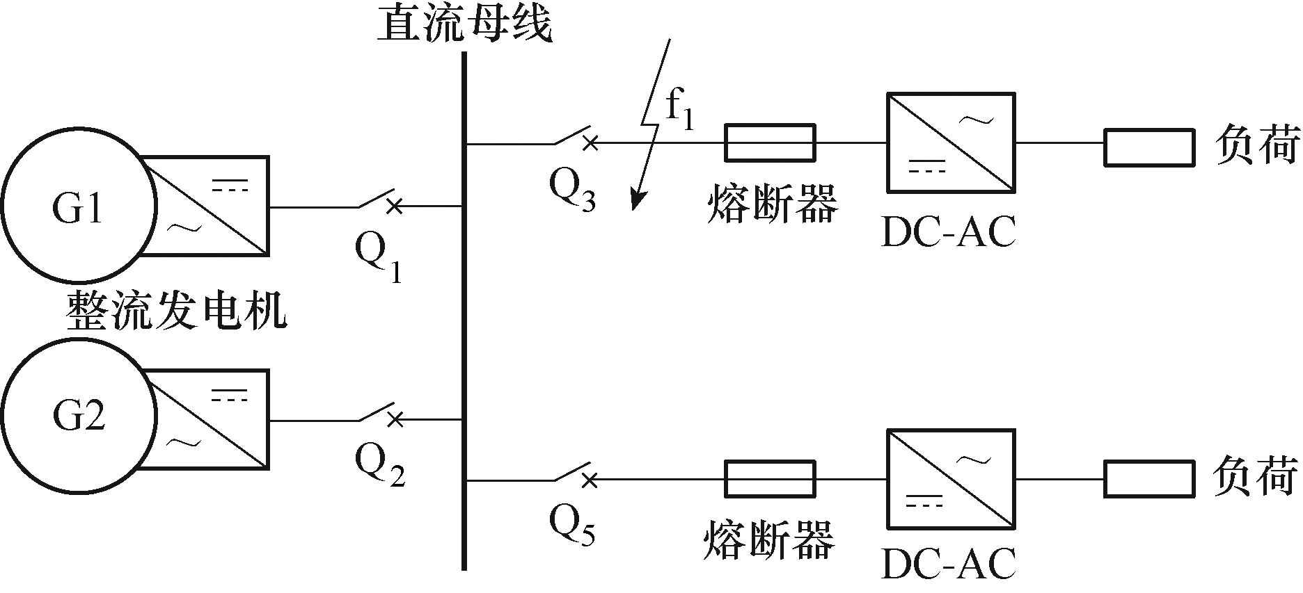 浙大學(xué)者在中壓船舶直流供電系統(tǒng)限流開斷技術(shù)方面發(fā)表研究成果