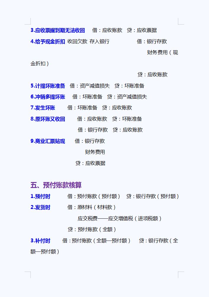 难为我好久的会计分录,今天终于解决了