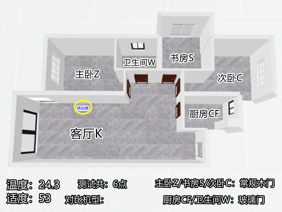 简单好用，经济适用的WIFI6路由器首选