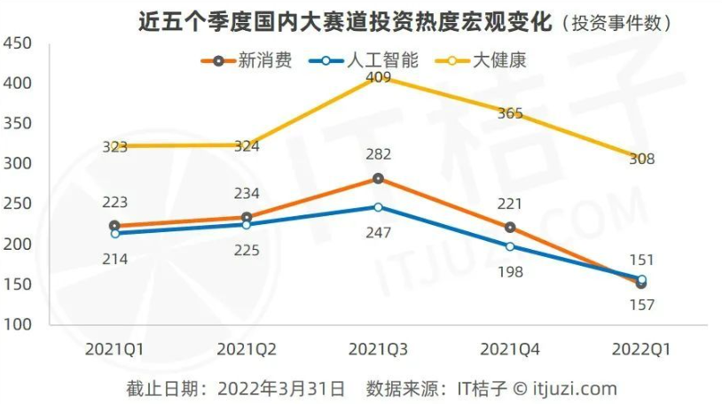一文揭秘新消费品牌618逆势增长的三大秘诀