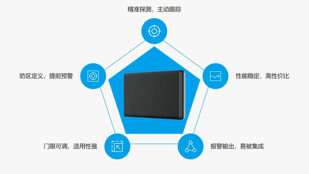 参展回顾 | 第八届中国-亚欧安防博览会，时变通讯引领行业新视点
