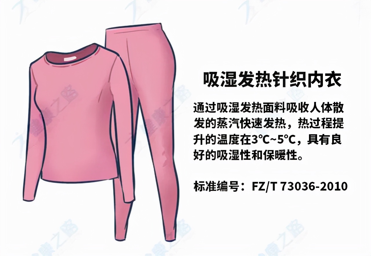 什么牌子的保暖內衣好,