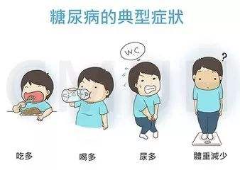 **十大降糖中药与七种糖尿病中成药的临床应用指南**
