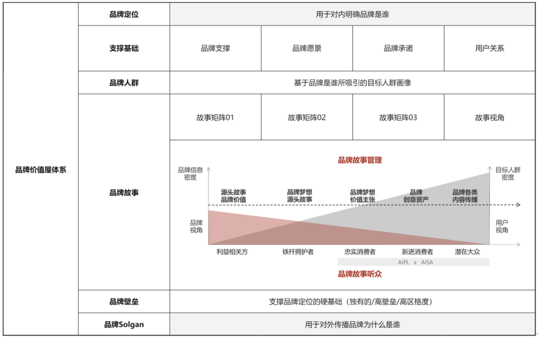 新品上市推廣方案怎麼寫新品上市推廣流程一覽