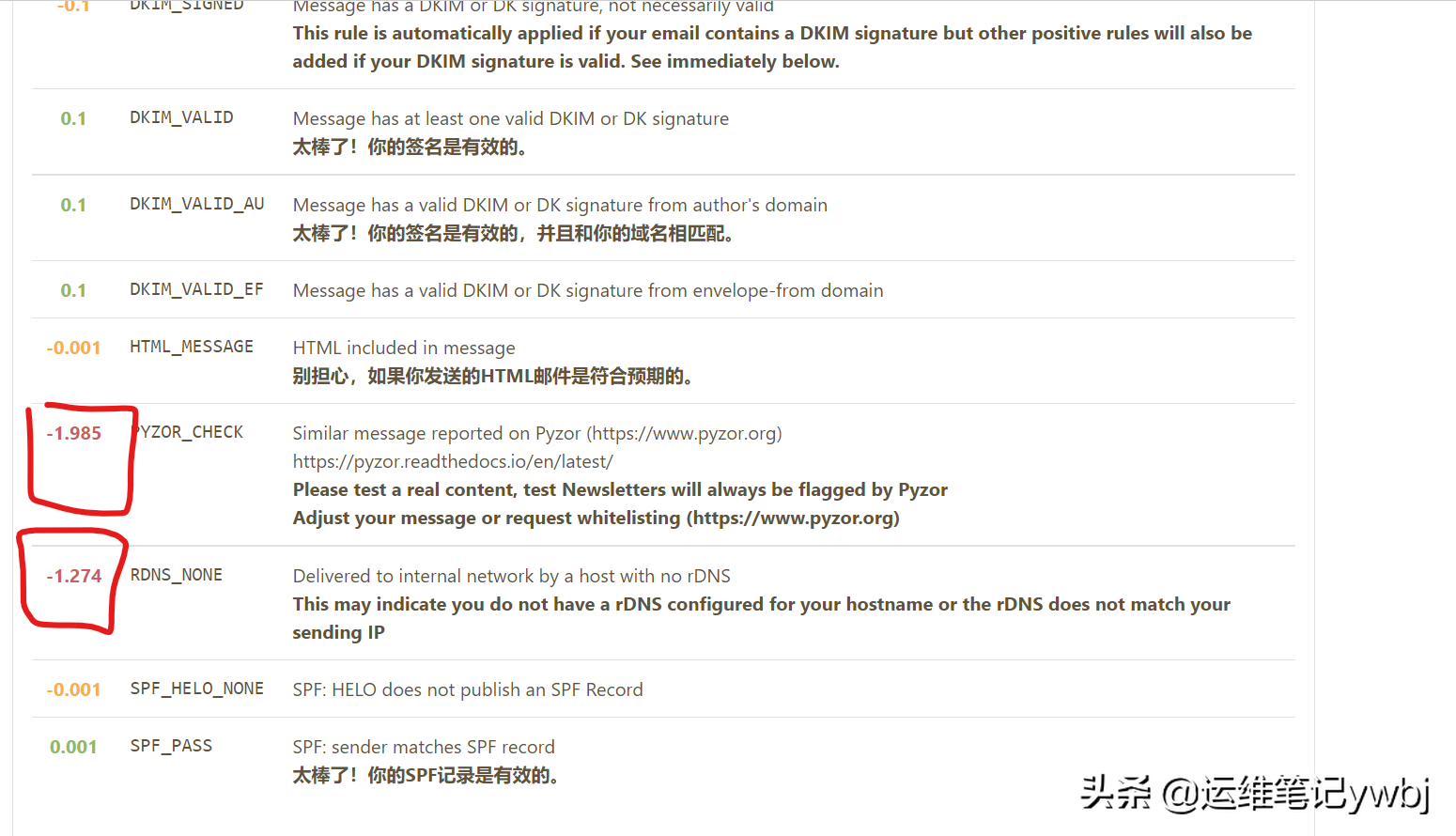 基于docker快速搭建自己的域名郵箱，mailu郵件服務器