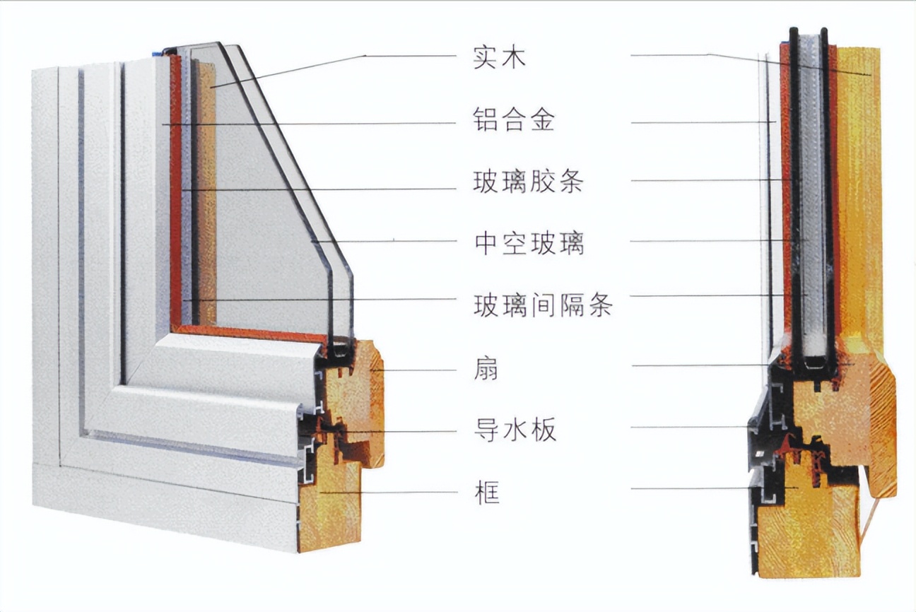 装修封窗越来越多的人选择断桥铝,相比塑钢门窗有哪些优势呢?