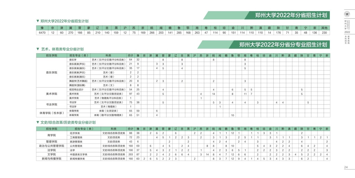 必看！一波权威专业“排名”来袭，这些专业薪资、满意度“双高”！