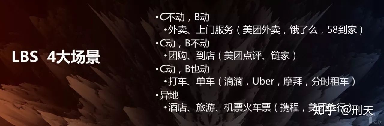 转：美团点评王慧文：互联网有AB面，最惨烈战争发生在B2