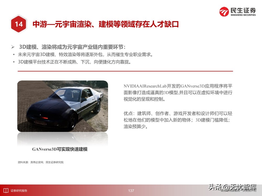 2030年的元宇宙产业