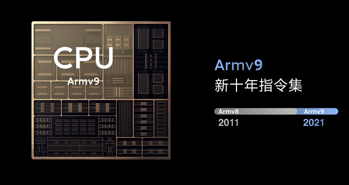 手机2021最新cpu天梯图排行（CPU天梯图最新版）