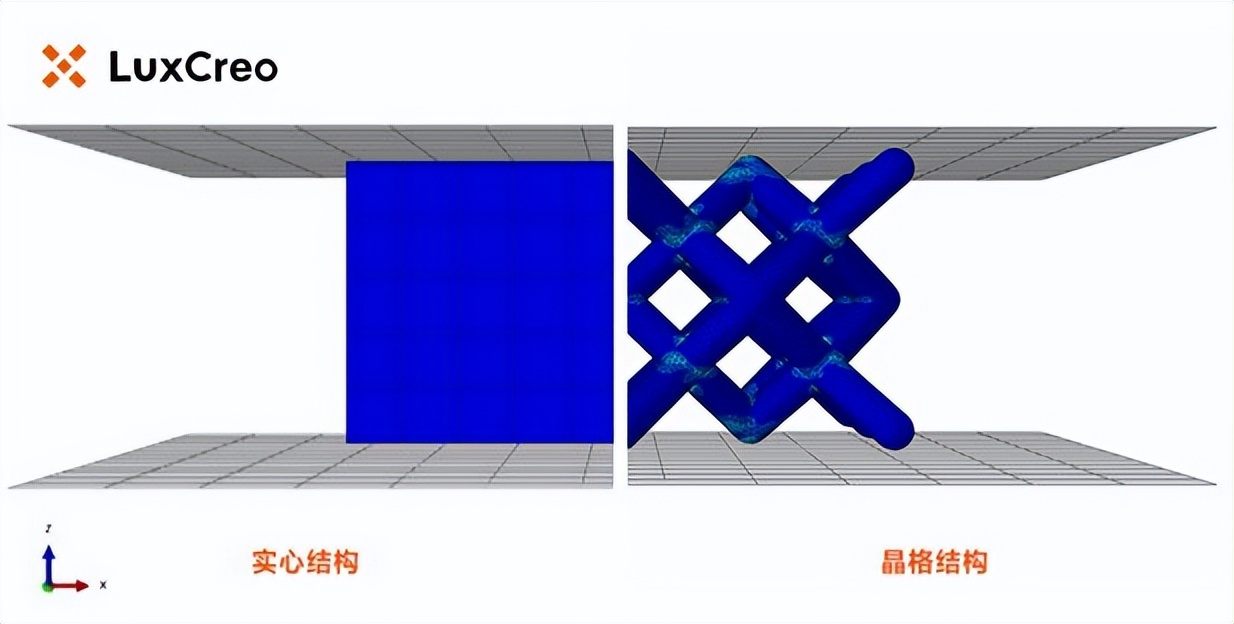 独家揭秘！清锋弹性体3D打印除了坐垫、枕头还有哪些“七十二变”