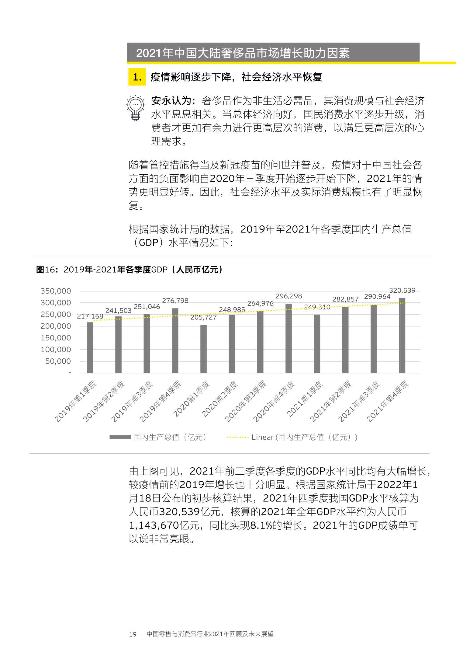 中国零售与消费品行业2021年回顾及未来展望